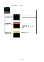 Preview for 16 page of Toshiba B-FP2D Series Key Operation Specification