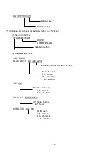 Preview for 58 page of Toshiba B-FP2D Series Key Operation Specification