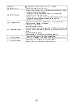 Preview for 9 page of Toshiba B-FP3D-GH52-QM-R Owner'S Manual