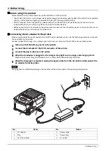 Предварительный просмотр 8 страницы Toshiba B-FP800-AC-QM-S Owner'S Manual