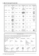 Предварительный просмотр 11 страницы Toshiba B-FP800-AC-QM-S Owner'S Manual