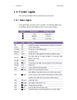 Preview for 15 page of Toshiba B-FV4D-GS12-QM-R Owner'S Manual