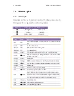 Preview for 16 page of Toshiba B-FV4T-GS12-QM-R Owner'S Manual