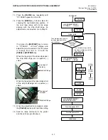 Preview for 15 page of Toshiba B-SA4T Option Installation Manual