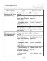 Предварительный просмотр 46 страницы Toshiba B-SP2D Series Owner'S Manual