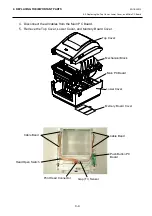 Preview for 19 page of Toshiba B-SV4D Series Manual