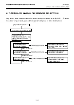 Предварительный просмотр 34 страницы Toshiba B-SV4D Series Manual