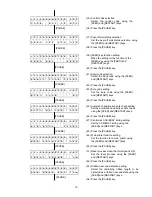 Preview for 13 page of Toshiba B-SX4 Series Key Operations Manual