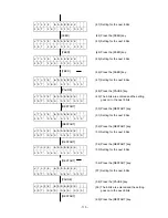 Preview for 113 page of Toshiba B-SX4 Series Key Operations Manual