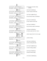 Preview for 115 page of Toshiba B-SX4 Series Key Operations Manual