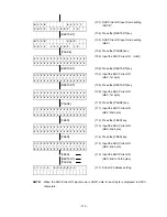 Preview for 116 page of Toshiba B-SX4 Series Key Operations Manual