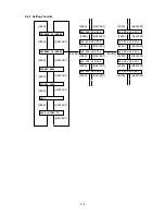 Preview for 117 page of Toshiba B-SX4 Series Key Operations Manual