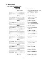 Preview for 118 page of Toshiba B-SX4 Series Key Operations Manual