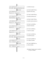 Preview for 119 page of Toshiba B-SX4 Series Key Operations Manual