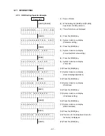 Preview for 124 page of Toshiba B-SX4 Series Key Operations Manual