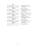 Preview for 126 page of Toshiba B-SX4 Series Key Operations Manual