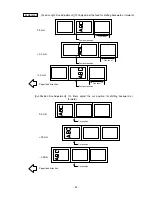 Preview for 48 page of Toshiba B-SX4T Series Specification