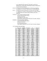 Preview for 115 page of Toshiba B-SX4T Series Specification