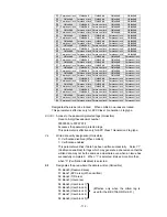 Preview for 116 page of Toshiba B-SX4T Series Specification