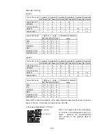 Preview for 126 page of Toshiba B-SX4T Series Specification