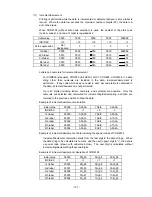 Preview for 131 page of Toshiba B-SX4T Series Specification