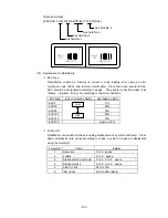 Preview for 133 page of Toshiba B-SX4T Series Specification