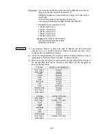 Preview for 255 page of Toshiba B-SX4T Series Specification