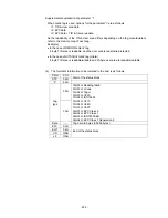 Preview for 256 page of Toshiba B-SX4T Series Specification