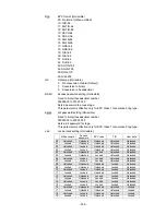 Preview for 260 page of Toshiba B-SX4T Series Specification