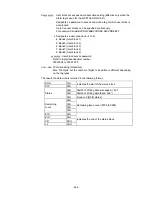 Preview for 264 page of Toshiba B-SX4T Series Specification