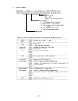 Preview for 272 page of Toshiba B-SX4T Series Specification