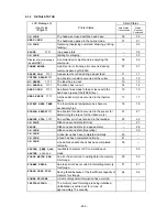 Preview for 273 page of Toshiba B-SX4T Series Specification