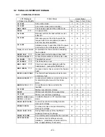 Preview for 276 page of Toshiba B-SX4T Series Specification