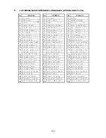 Preview for 282 page of Toshiba B-SX4T Series Specification