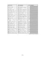 Preview for 283 page of Toshiba B-SX4T Series Specification