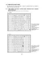 Preview for 285 page of Toshiba B-SX4T Series Specification