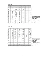 Preview for 286 page of Toshiba B-SX4T Series Specification