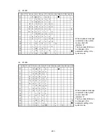 Preview for 287 page of Toshiba B-SX4T Series Specification