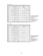 Preview for 288 page of Toshiba B-SX4T Series Specification