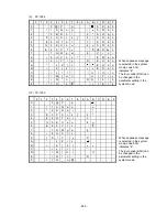 Preview for 289 page of Toshiba B-SX4T Series Specification