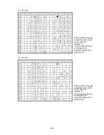 Preview for 290 page of Toshiba B-SX4T Series Specification