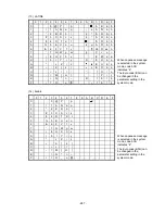 Preview for 291 page of Toshiba B-SX4T Series Specification