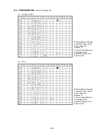 Preview for 292 page of Toshiba B-SX4T Series Specification