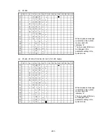 Preview for 293 page of Toshiba B-SX4T Series Specification