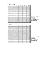 Preview for 294 page of Toshiba B-SX4T Series Specification