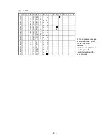 Preview for 295 page of Toshiba B-SX4T Series Specification