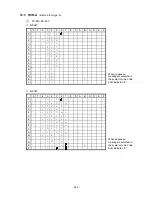 Preview for 296 page of Toshiba B-SX4T Series Specification