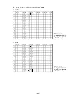 Preview for 299 page of Toshiba B-SX4T Series Specification