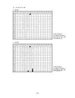 Preview for 300 page of Toshiba B-SX4T Series Specification