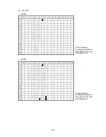 Preview for 301 page of Toshiba B-SX4T Series Specification